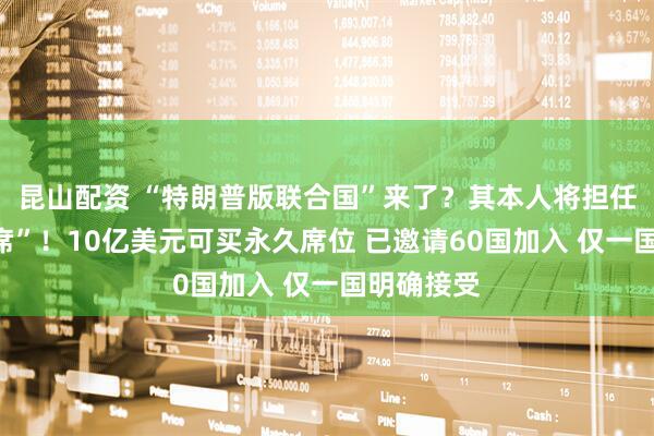 昆山配资 “特朗普版联合国”来了？其本人将担任“终身主席”！10亿美元可买永久席位 已邀请60国加入 仅一国明确接受