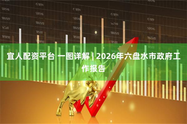 宜人配资平台 一图详解 | 2026年六盘水市政府工作报告